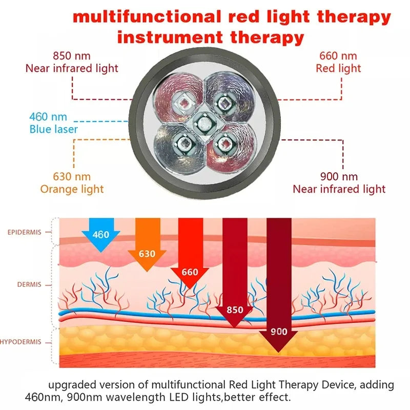 Red Light Therapy Wand Device